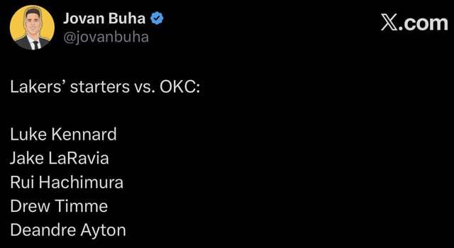 湖人首发名单惊现5个&amp;quot;临时工&amp;quot;，哈姆看了想掀桌