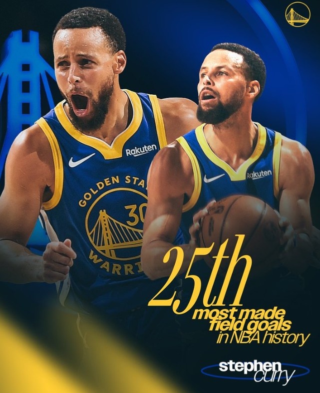 8868体育官网-里程碑！库里生涯命中数超越杰里·韦斯特 上升至NBA历史第25位